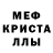 МЕФ кристаллы Rhonda Meeks